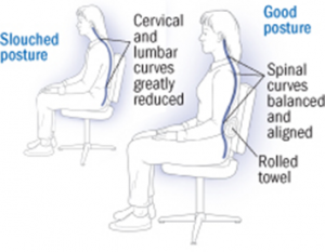 Posture Sitting