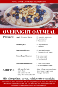 overnight oatmeal info
