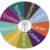 Multi colored wheel divided into 9 pie slices. Each wedge has the name of the 9 dimensions of wellness.